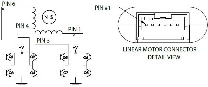 Linear Motor Connector Pinout