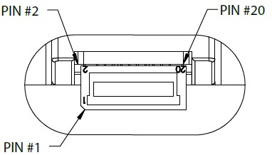 Rotary Encoder Connector Pinout