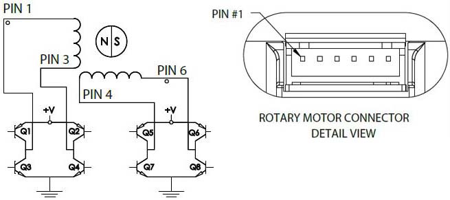 Rotary Motor Connector Pinout