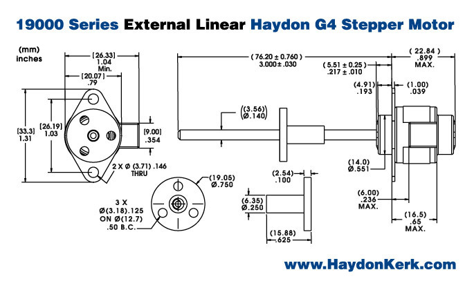 External Linear Actuator