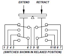 Haydon Switch 40100